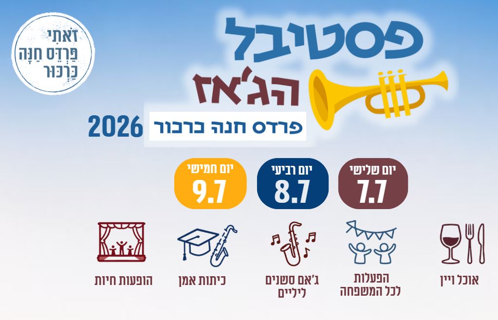 פסטיבל הג'אז: היום ה-2# - פלייר
