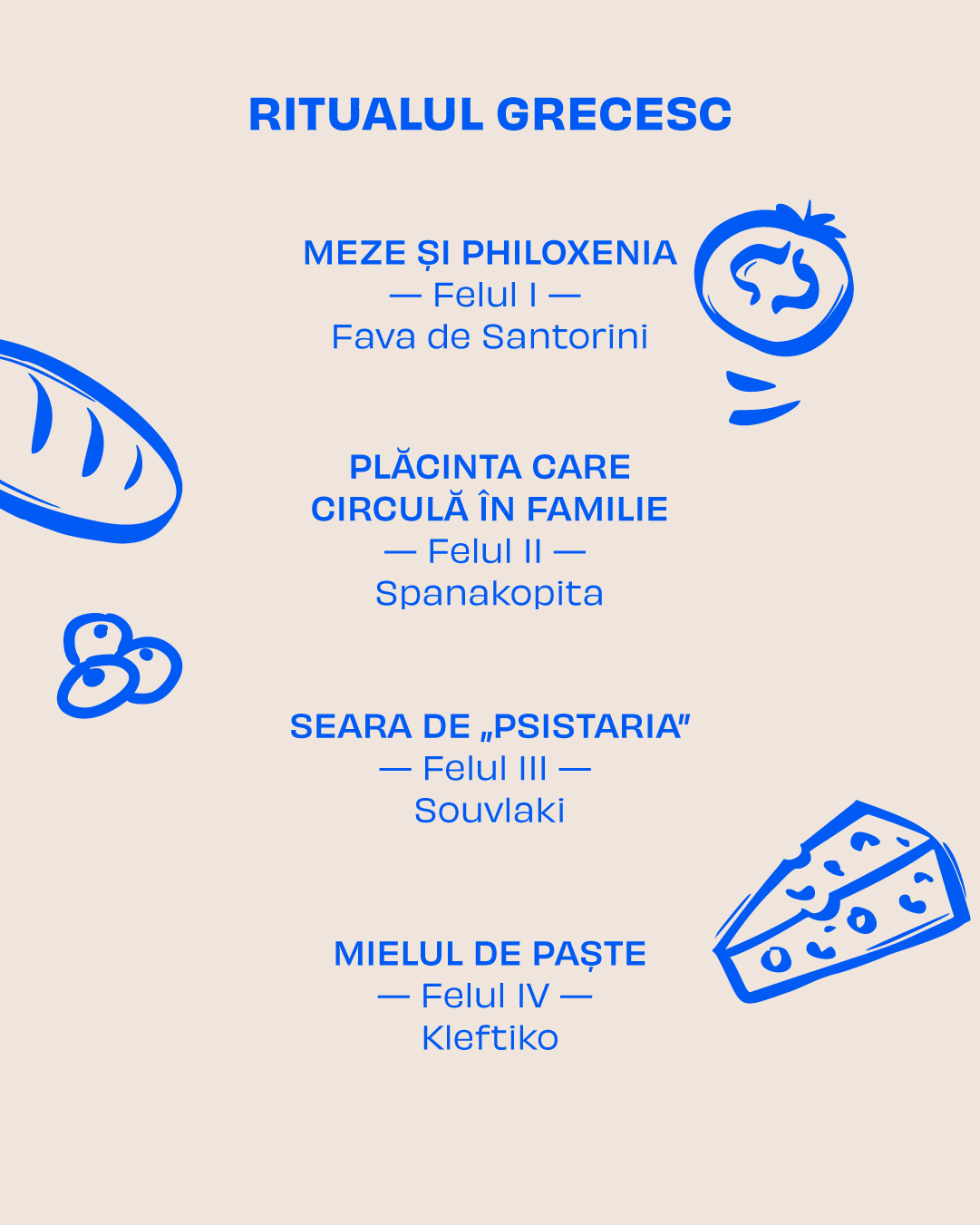 RITUALURI - Grecia
